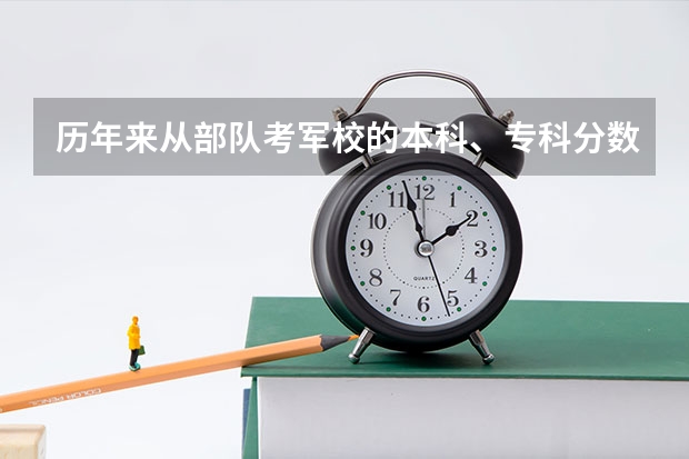 历年来从部队考军校的本科、专科分数线 是多少？复习资料是否每年都有变动？