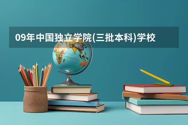 09年中国独立学院(三批本科)学校排名 急!!!(三本师范院校排名)