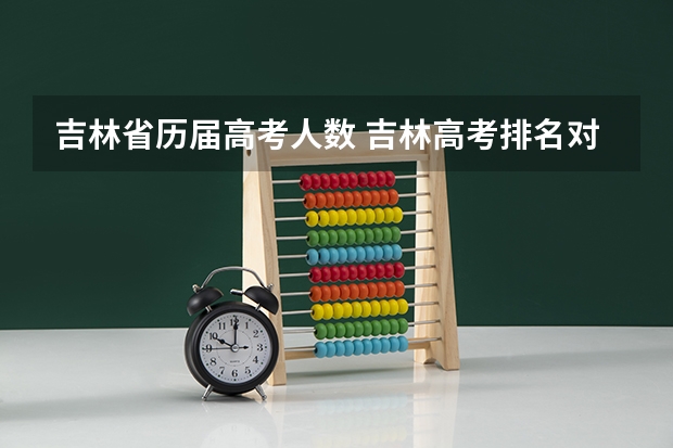 吉林省历届高考人数 吉林高考排名对应学校