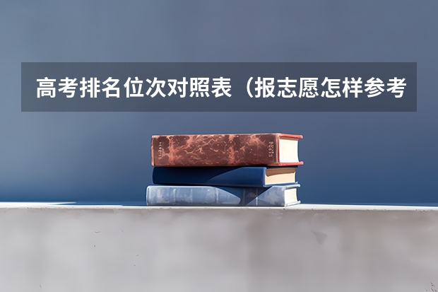 高考排名位次对照表（报志愿怎样参考往年的位次）