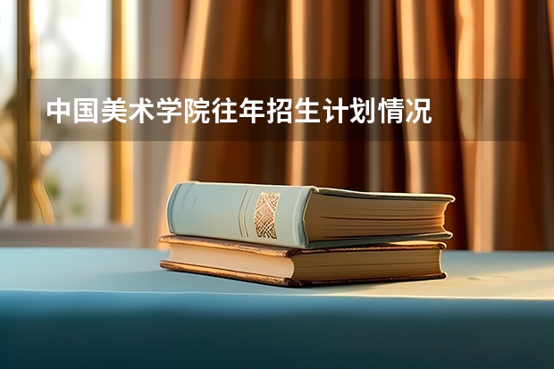 中国美术学院往年招生计划情况