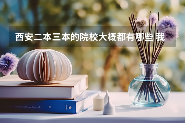 西安二本三本的院校大概都有哪些 我河南的 一本有些没希望😶